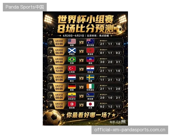 2026世界杯小组战强度创纪录