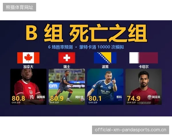 2026世界杯死亡之组争议持续升级，球迷分成两派